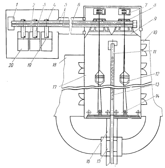 Схема механизированного буферного склада мелкого древесного топлива для котельных мощностью 7-35 МВт